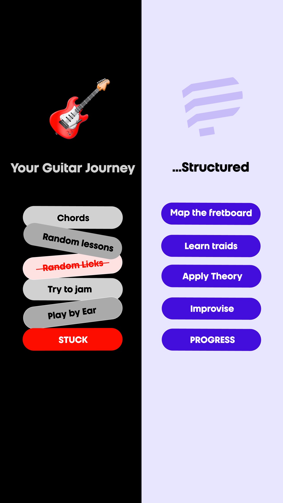 Static ad: your guitar journey, random lessons leading to stuck, versus a structured path leading to progress