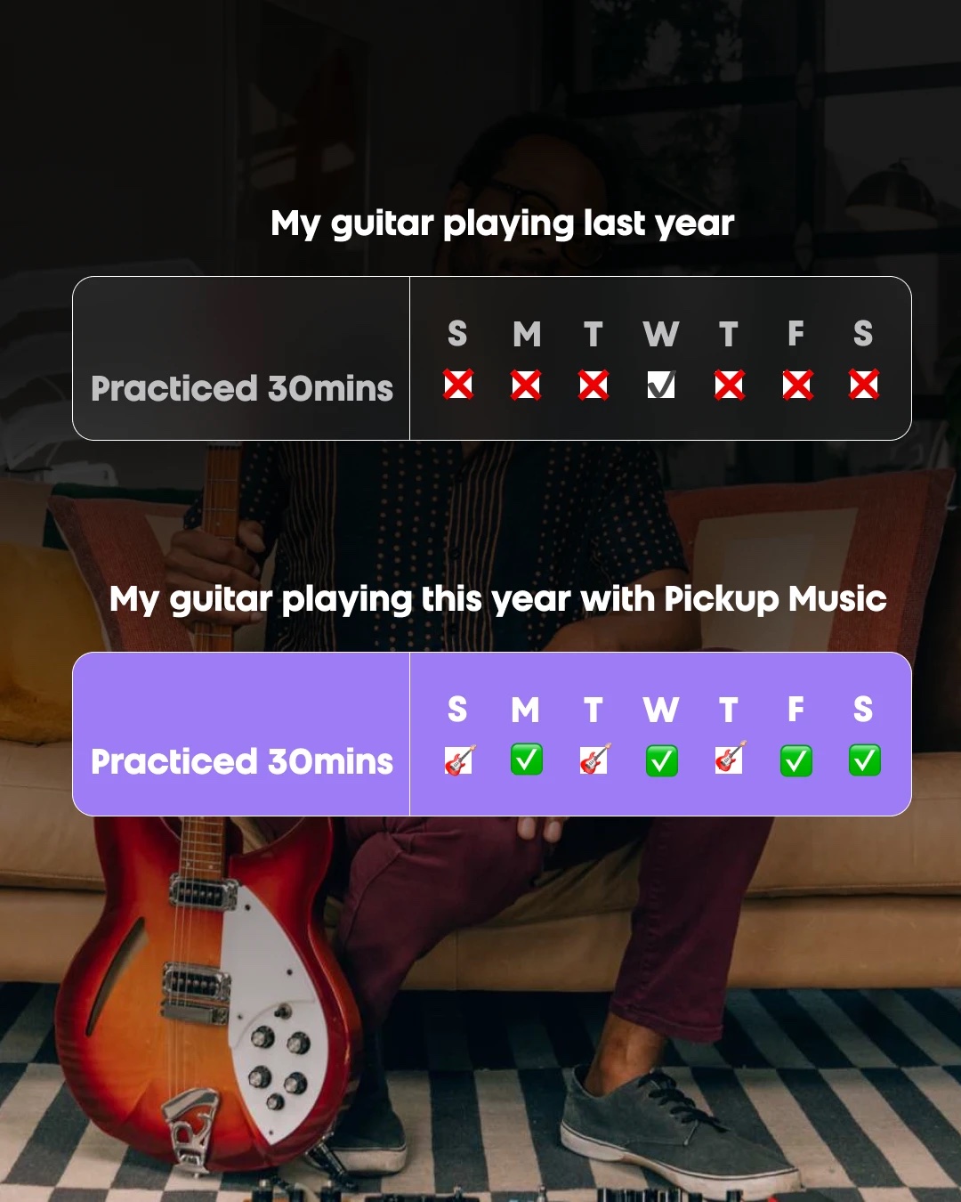 Static ad: practice tracker, one day a week last year versus every day this year with Pickup Music